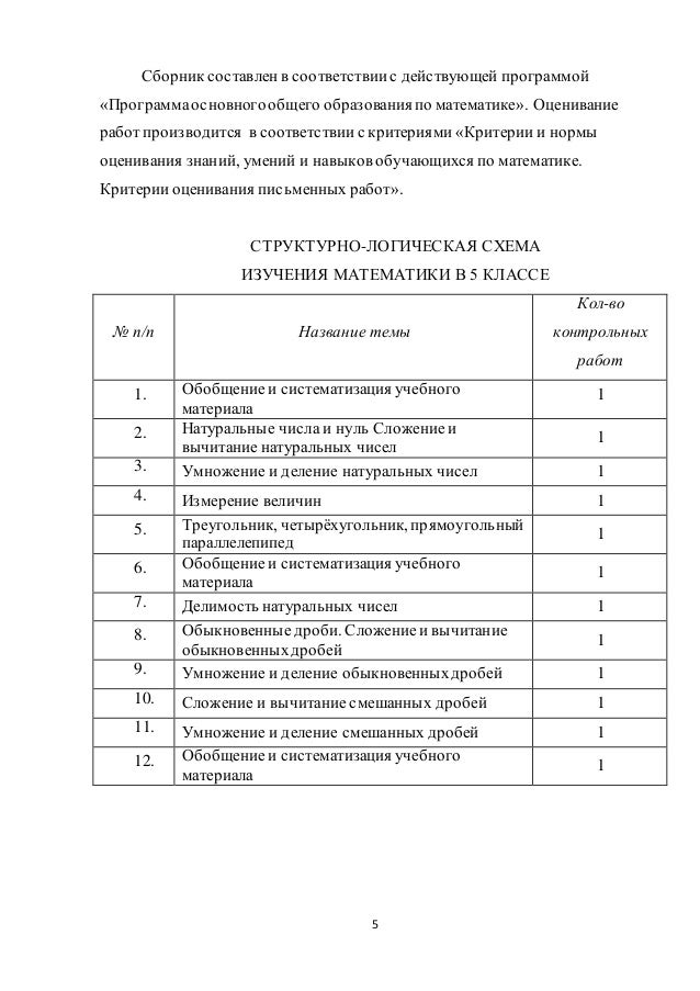 Решебник к сборнику по математике л.я.федченко 6 а